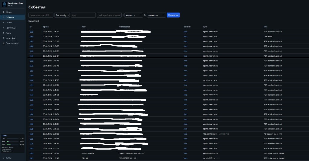 SAC events